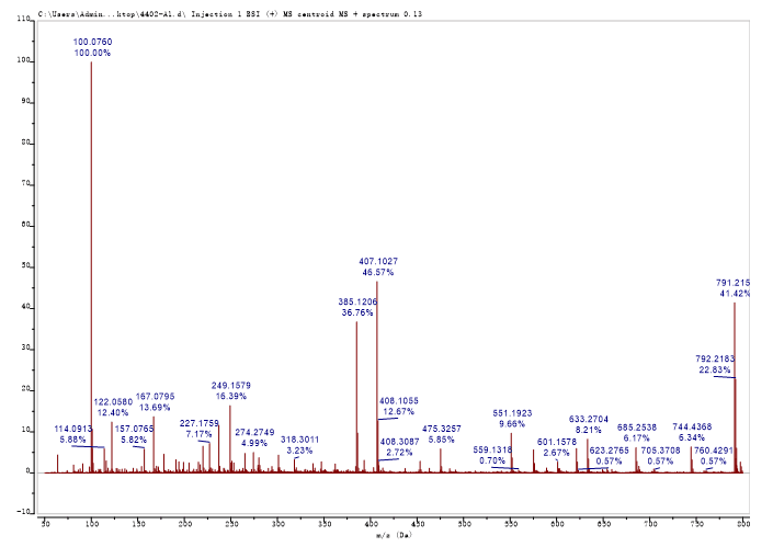 离子色谱仪操作规程_离子色谱仪工作原理和操作方法_离子色谱仪操作过程