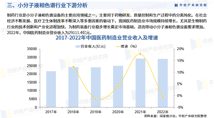 液相色谱仪品牌_液相色谱仪的品牌_液相色谱仪器价格