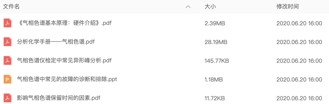 气相色谱仪价格_气相色谱多少钱一台_气相色谱仪价格